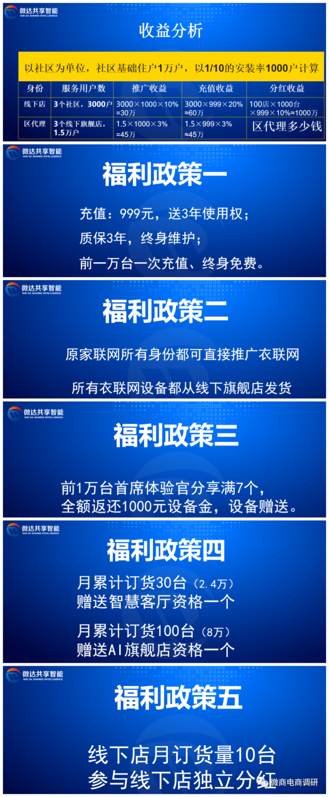 从丰华玫瑰到微达国际：“衣洁宝”模式又该如何看待？(图8)