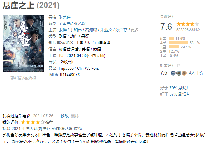 张艺谋的 悬崖之上 只能说一半惊艳 一半叹息了 腾讯新闻