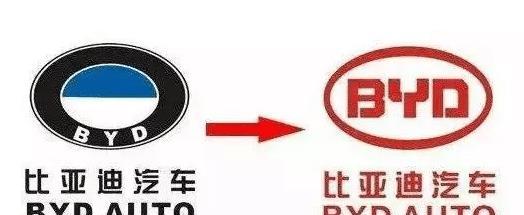 比亚迪最担心的事发生了！特斯拉新电池逆天，中国新能源车企如何招架？