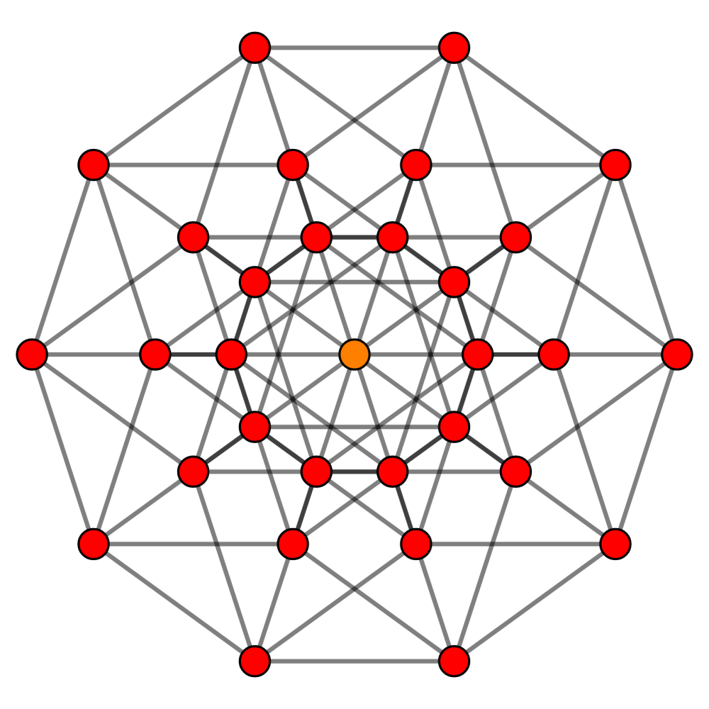 假如我们发现了第五维度 会发生什么 全网搜