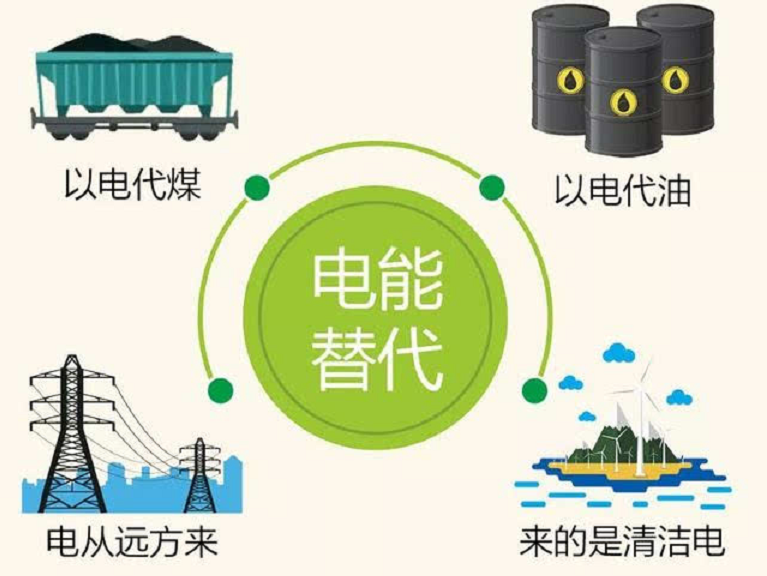 两轮交通工具有新“王者”？或将全面替代电动车，网友：快点普及