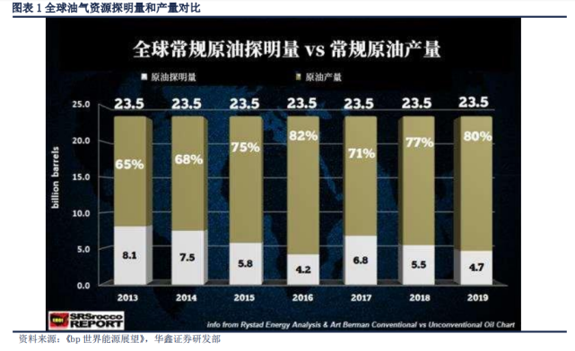 腾讯内容开放平台