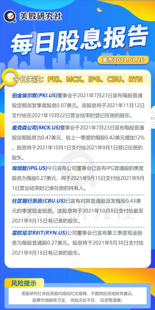 特斯拉登顶热议榜首，ssb高管大笔买入｜图说美股