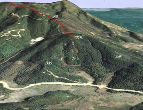 龙脉结穴形势讲解回龙顾祖格局及其特点和吉凶情况