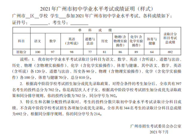 2021年廣州中考成績公佈了錄取通知書竟長這個樣附錄取查詢通道