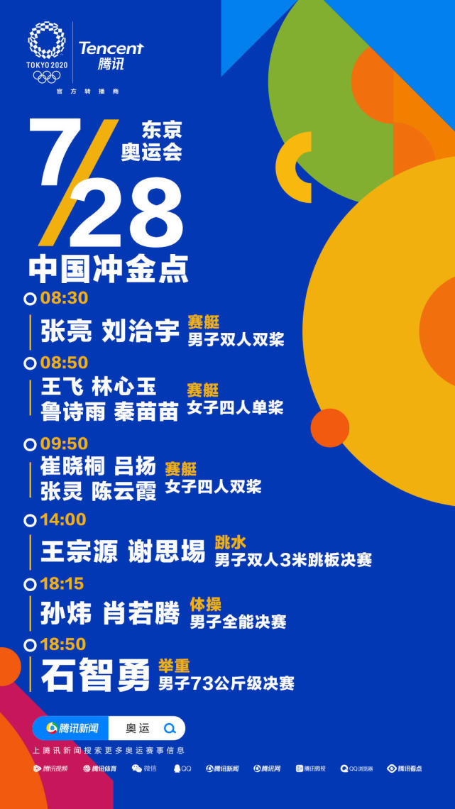 奥运28日看点 11项23金 中国六大夺金点两大梦之队出击 赛艇 东京奥运会 夺金点 金牌 中国跳水队