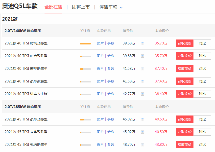 2021上半年豪华SUV销冠，奥迪Q5L除了价格之外，还有什么优势？