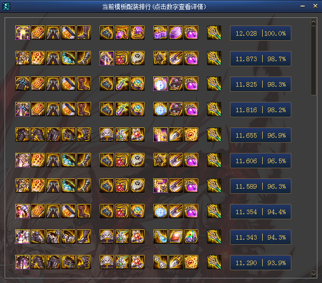 dnf狂战士最新神话排行数据测试军神和逆转孰强孰弱