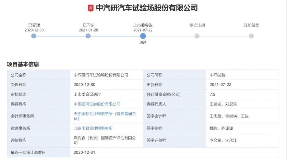 连续三年净利润过亿，不造车、不卖车的中汽研，也能这么赚钱？