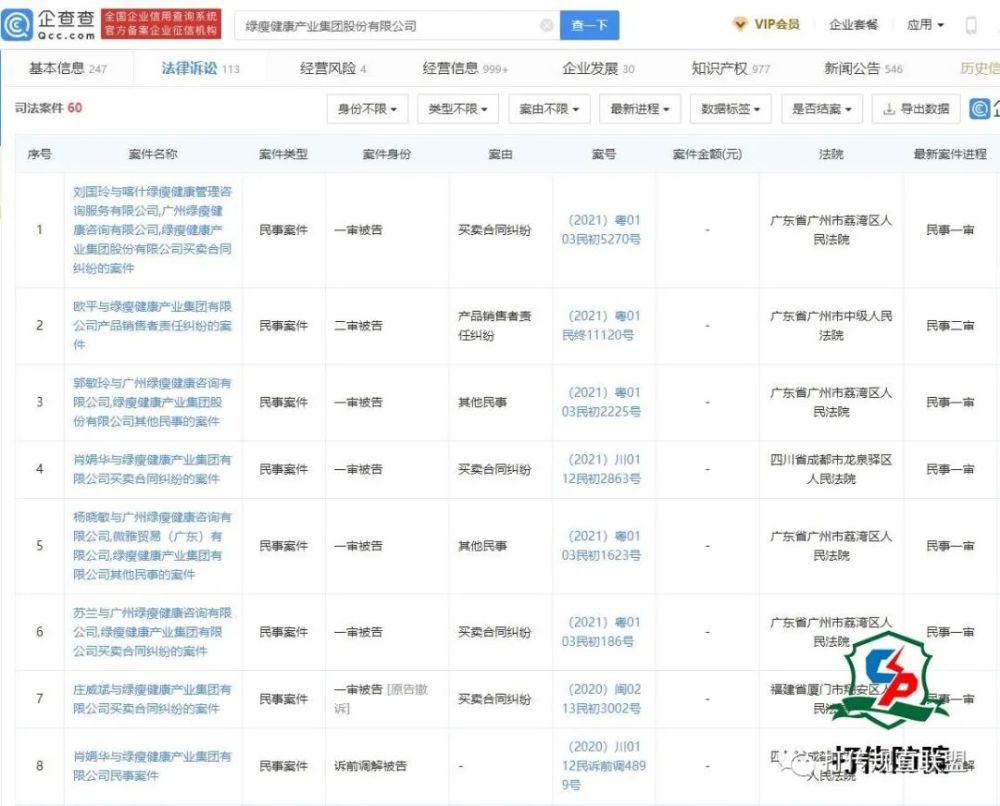 消费者花55万元购买“绿瘦”无效之后又陷退货难(图3)