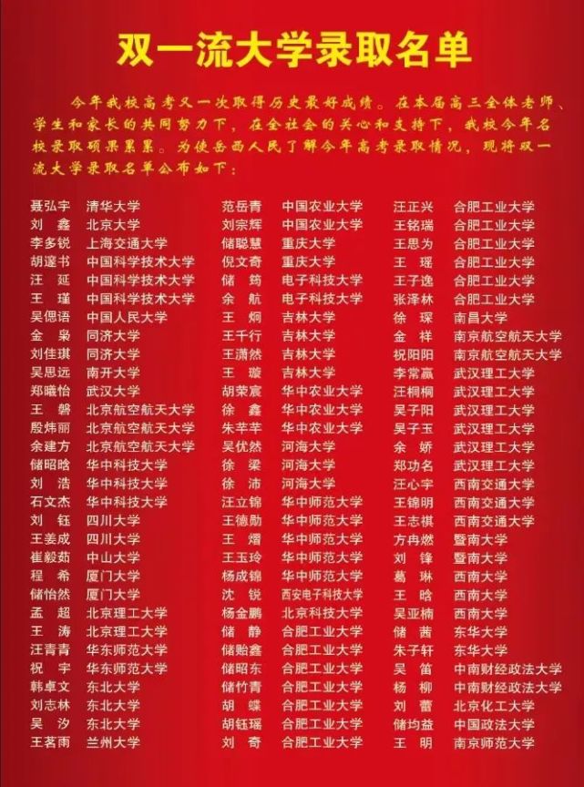 喜讯岳西中学双一流大学金榜发布