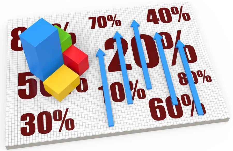 28％中国轿车占有率创新高