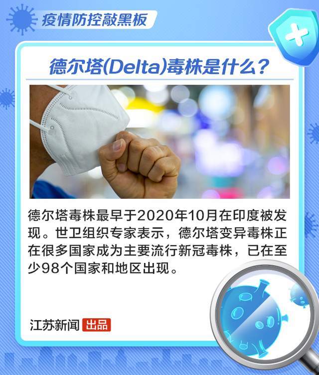 德尔塔毒株到底有多毒?