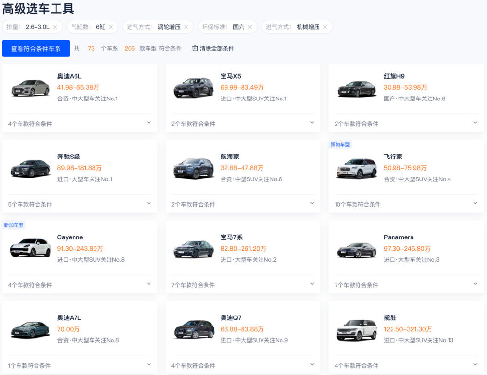 3.0T V6 354Ps＋9AT算不算是中国品牌的南波湾？