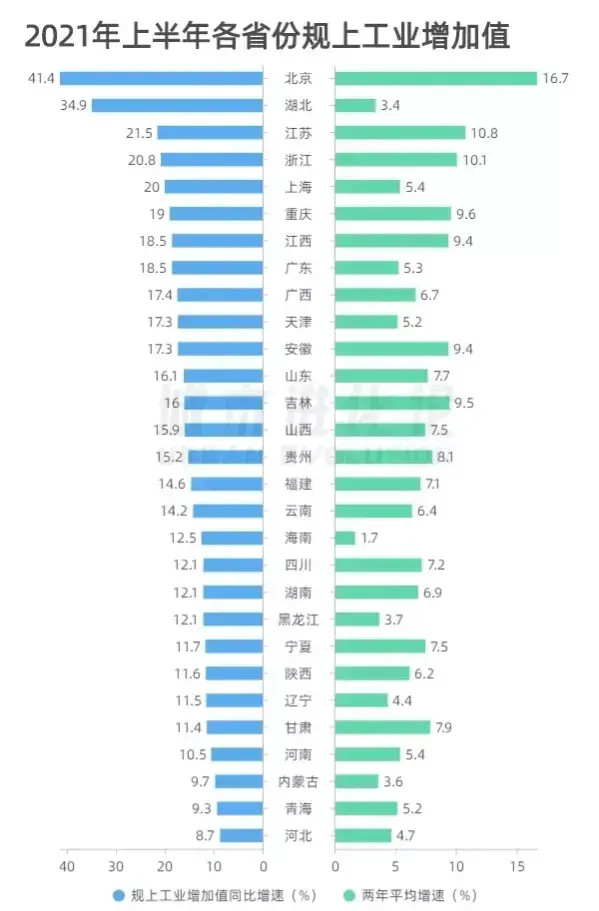 北京工业排名_北京工业大学