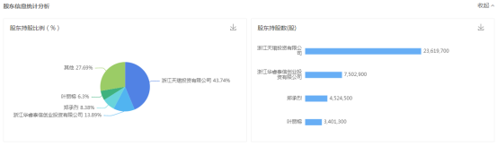 筷子排行榜_《小苹果》iTunes全球上架筷子兄弟攻占排行榜