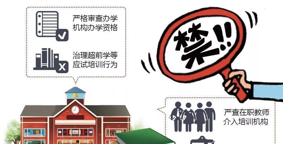 培训机构被整顿后,学生的辅导剩下2条路,家长:我家孩子怎么补习?