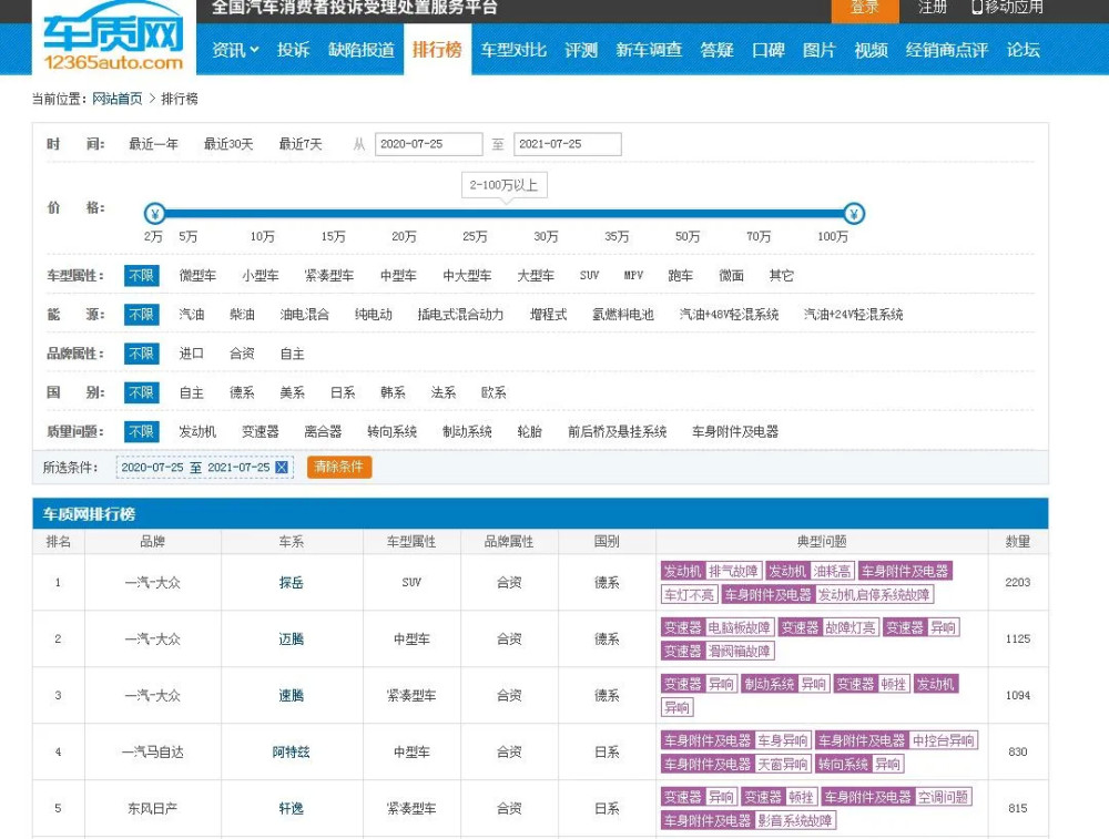 背水一战的大众 真的错了吗？