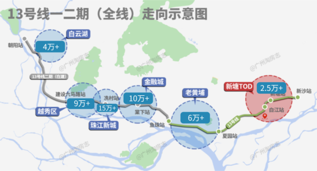 廣州13號線pk21號線,誰才是地鐵的