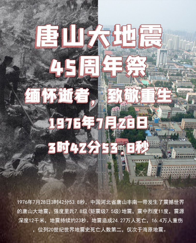 唐山大地震哪一年 腾讯网