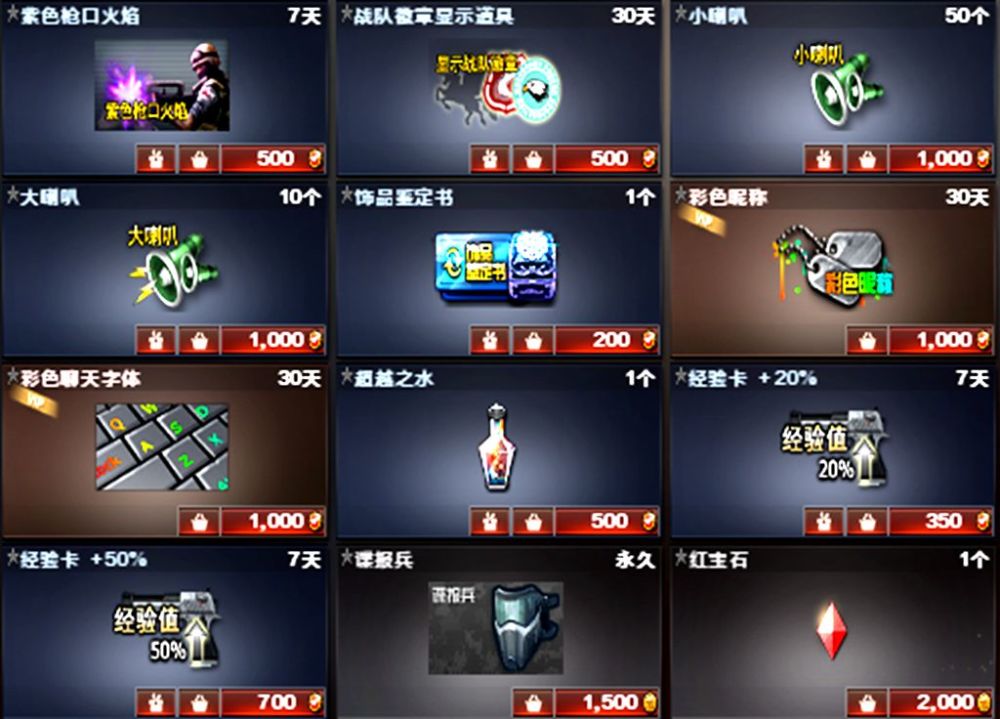 穿越火线礼包价格|穿越火线:抽奖系统终于更新,最新礼包已登陆战场