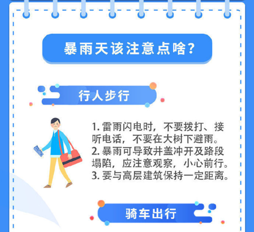 应急科普@所有人 这份汛期防范和暴雨天出行安全指南,请收好!_腾讯网