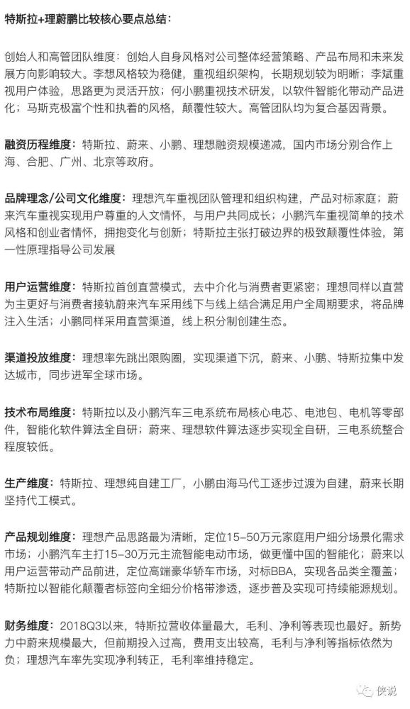 94页新能源车深度报告：八大维度比较【特斯拉＆理蔚鹏】