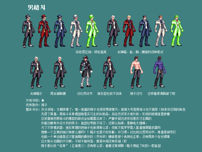 dnf暖暖笔记:熊叔侃时装-战令第六季时装浪漫阿拉德(男性角色篇)_腾讯