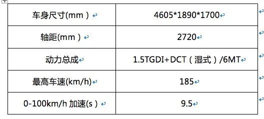 大众思皓QX参数图片