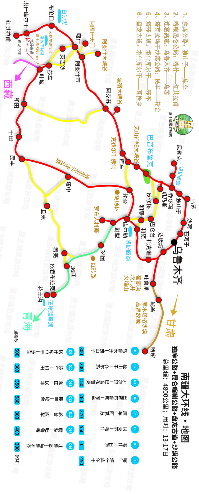 50幅西部自驾游地图