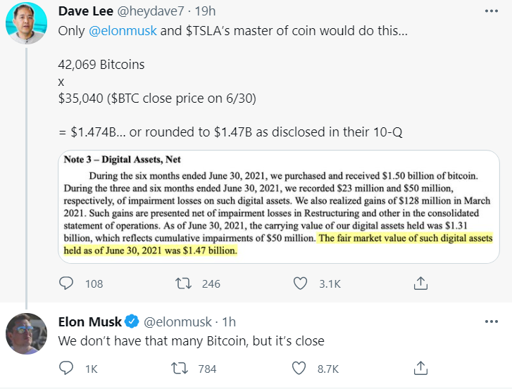 马斯克称自己和特斯拉持有价值近14.7亿美元的比特币