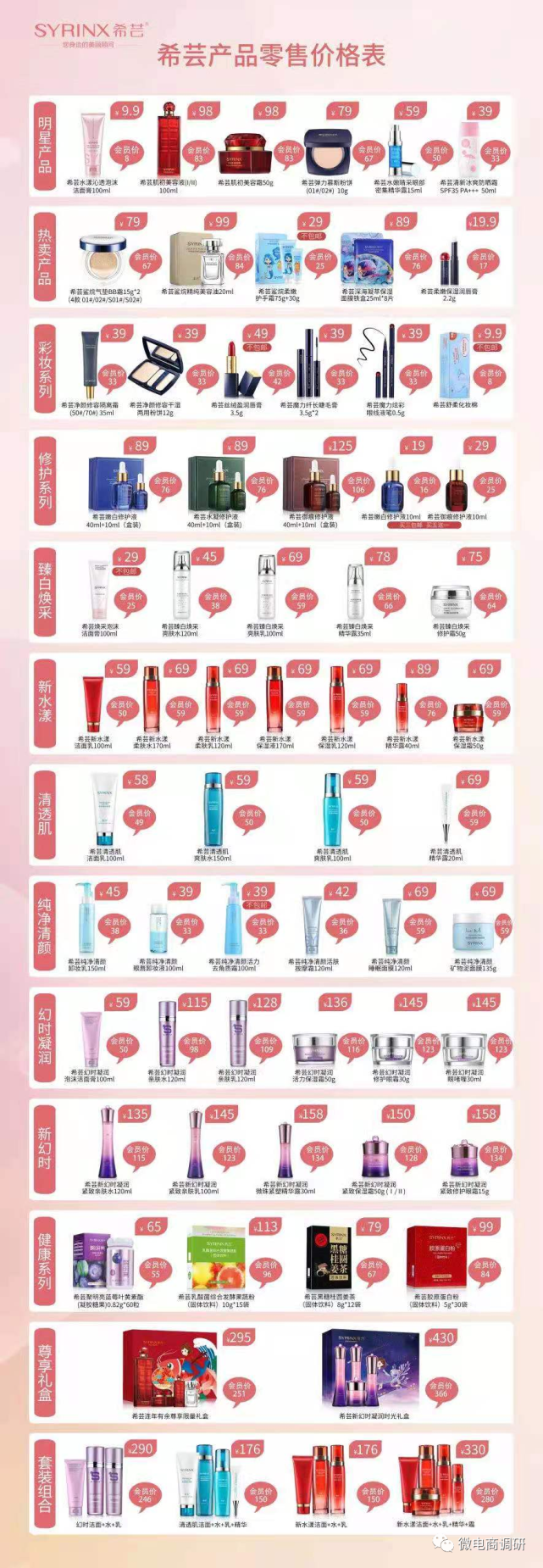 希芸普通食品宣传能降三高 四级代理模式下负面不断(图7)