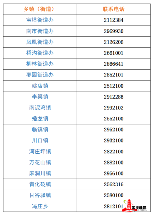 南京7人口_南京感染人数升至173人,7例重症!