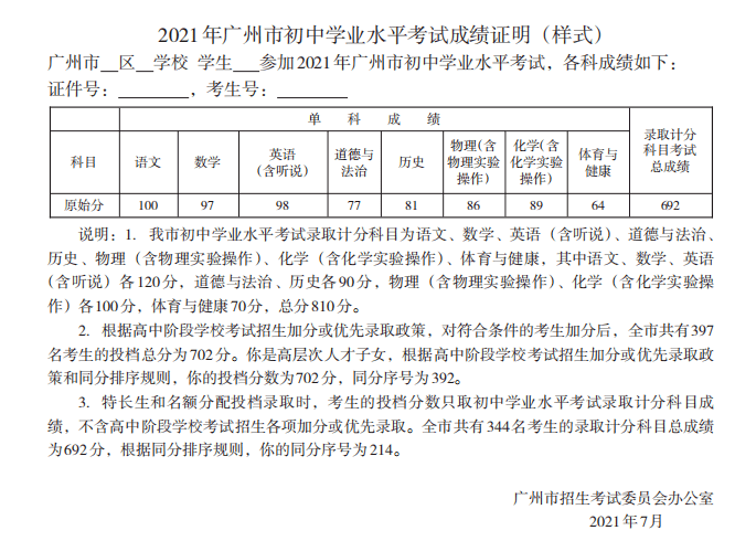 关于成绩单的3个说明:1,我市初中学业水平考试录取计分科目为语文