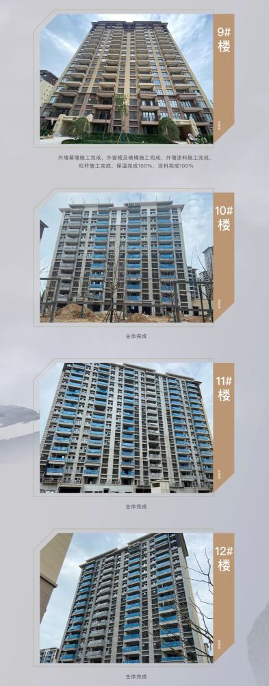 濮阳碧桂园樾府7月工程进度播报