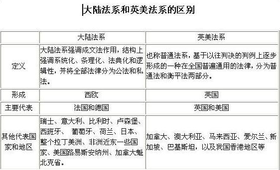美国的陪审团制度,为何要把定罪的权力交给普通人