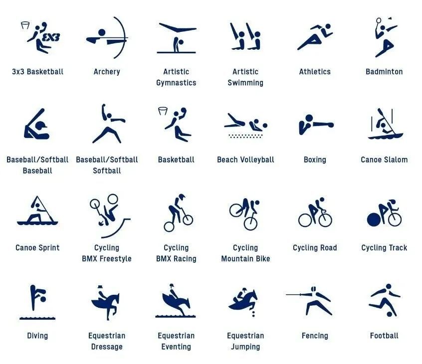 人有信心参加的奥运项目"图标就充分践行了"全民奥运"理念小编看完