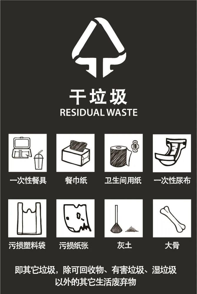 什么才是平衡快递包装纸箱 浪费 与 缺货 的最优解 腾讯新闻