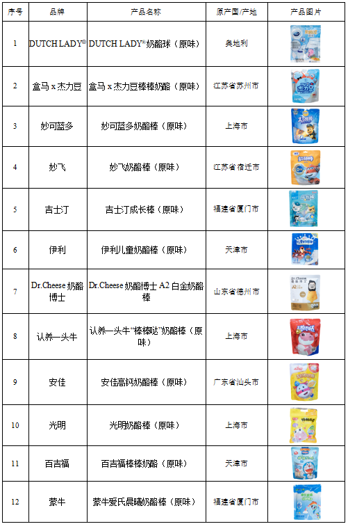 各种奶酪棒配料表对比图片