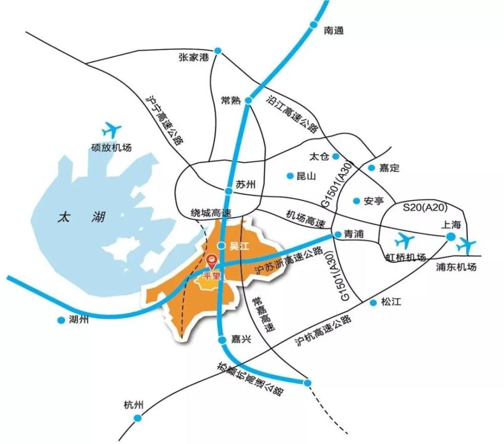 浙,皖,滬三省一市的交界處,南距嘉興約30km,北距蘇州主城區約35km,東