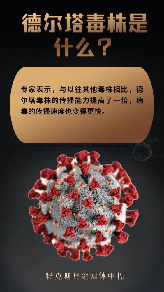 这一组海报带你了解"德尔塔"病毒,教你如何防护