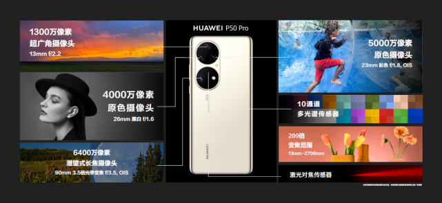 HUAWEI P50系列全球发布：突破物理边界的新时代影像-家电圈官网