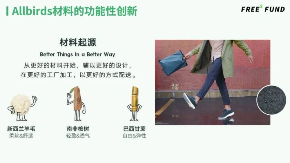 新材料拯救鞋服行业 Vc洞见 腾讯新闻