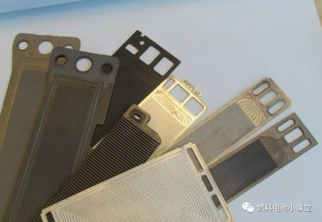 燃料电池双极板介绍