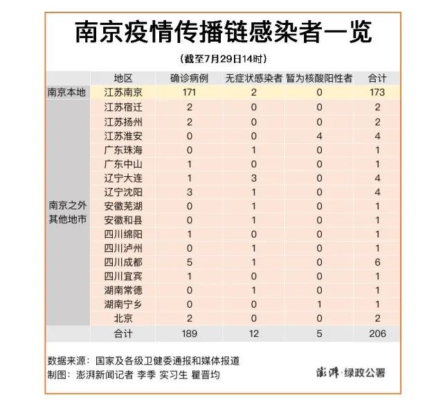 湖南人口罩_提醒|医疗用品、社区团购投诉上升……2020湖南人的消费痛点在哪