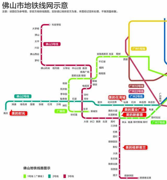 佛山一條地鐵線串聯三個區,長達69.5公里,投資高達425.74億