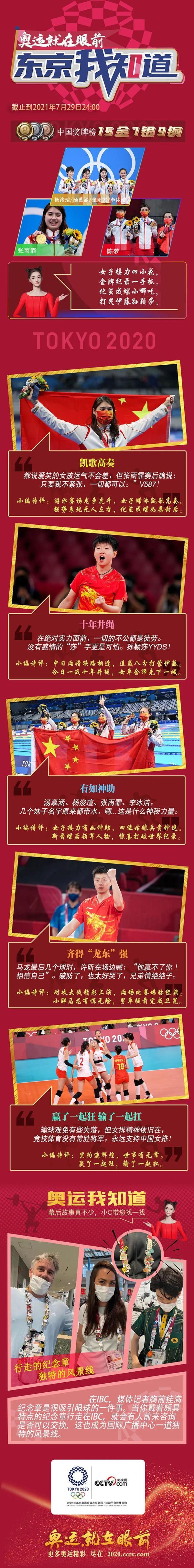 东京奥运故事行走的纪念章独特的风景线