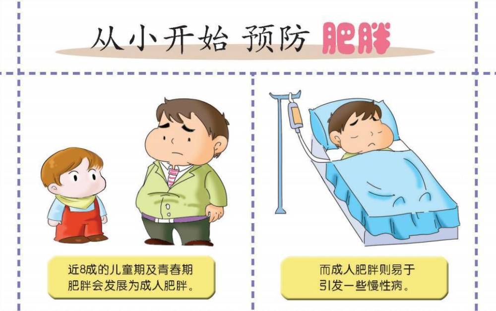 小儿肥胖症一般有两个阶段:在孩子婴儿时期