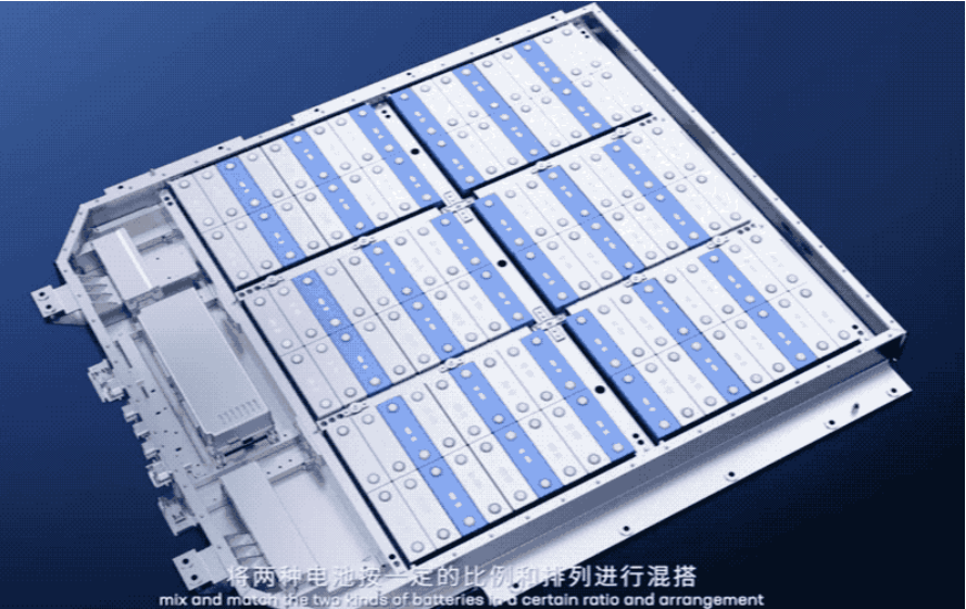 宁德时代正式发布钠离子电池！“钠锂混搭”成最大亮点丨见智研究