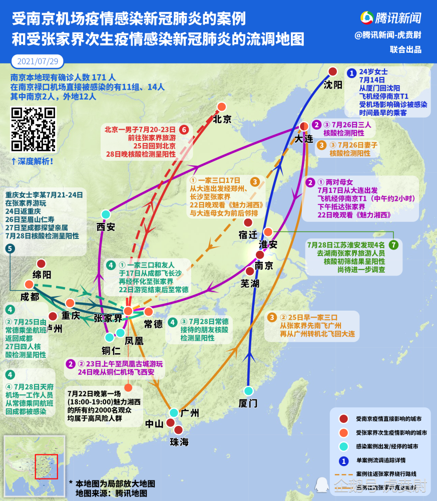 张家界为次生疫情传播核心一图看懂本轮疫情流调地图